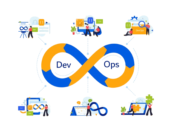 DevOps